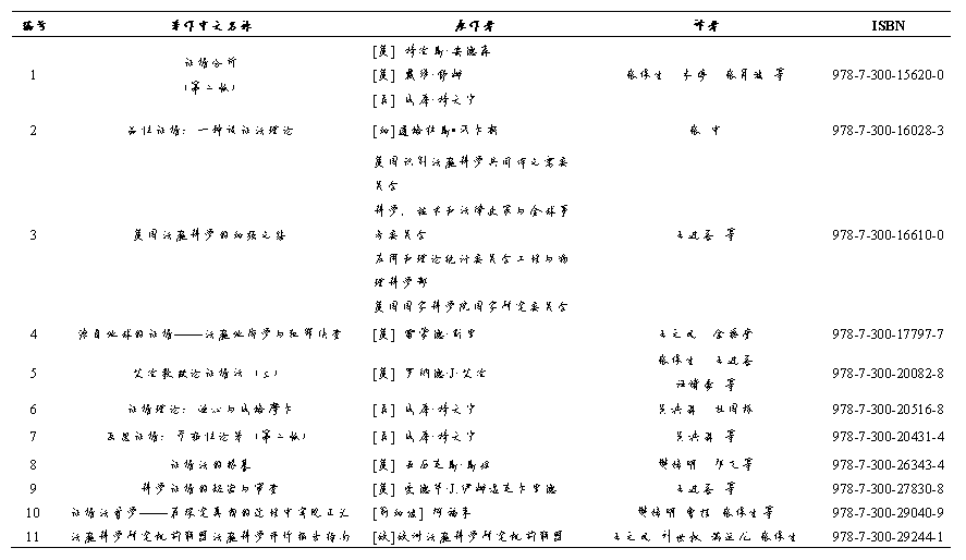 证据科学国际研讨会 ——《证据法哲学》《欧洲法庭科学评价报告指南》 及《证据科学译丛》（11册套书）发布会暨研讨会在京举行