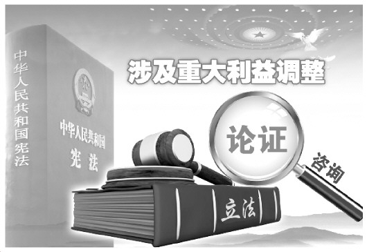 全国人大常委会首次发布立法工作规范 健全立法工作机制提高立法质量涉重大利益调整将论证咨询 争议较大将引入第三方评估